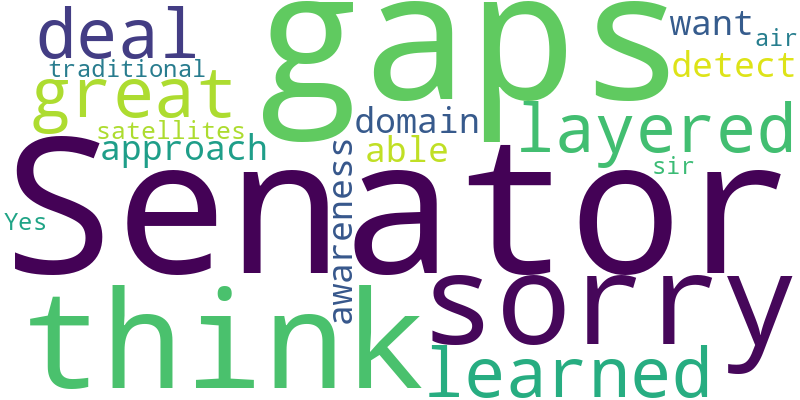 Word Cloud for 
 General Guillot